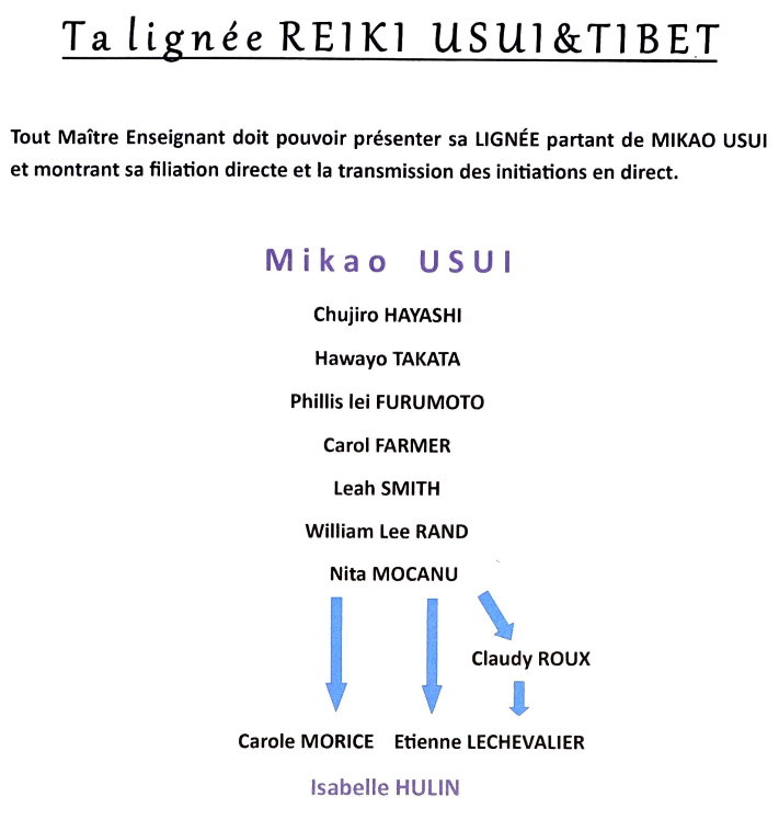 La lignée reiki d'Isabelle Hulin