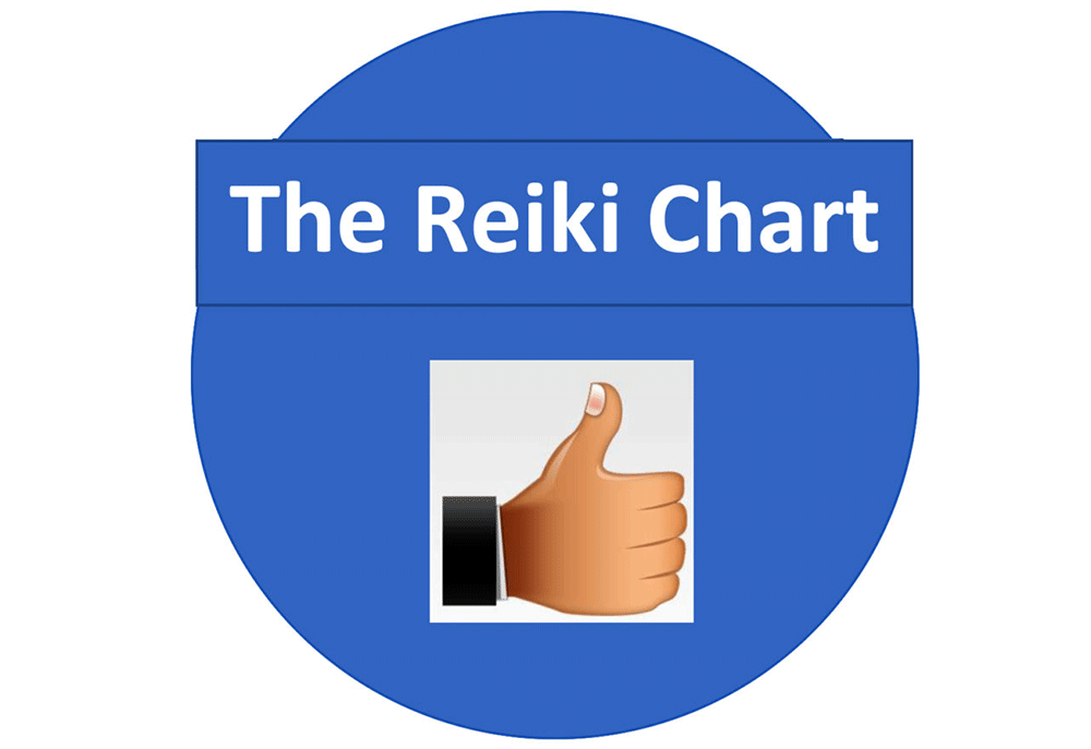 Logo charte reiki